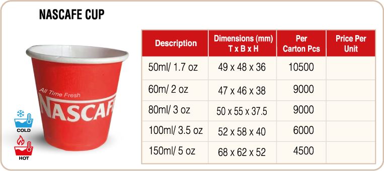 Nescafe Cup