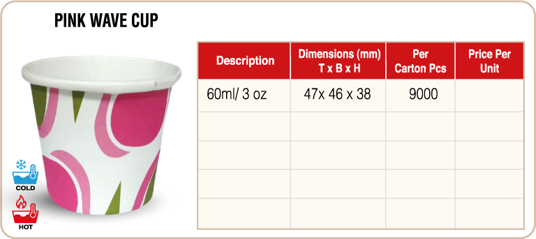 Pink Wave Cup